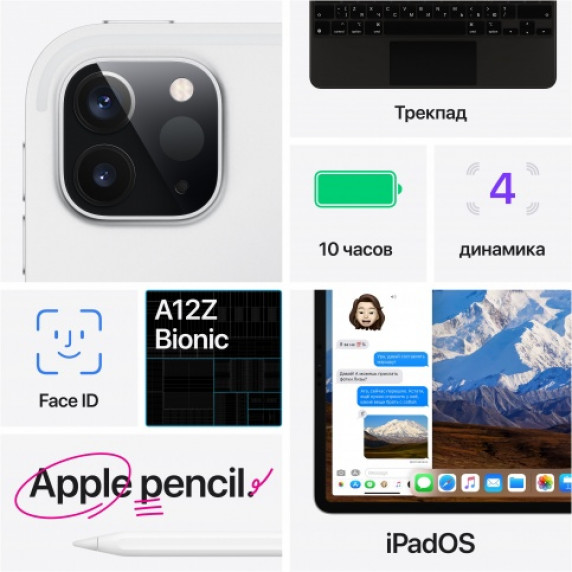 Apple iPad Pro 12.9 Wi-Fi + Cellular 1TB 2020 Серый Космос