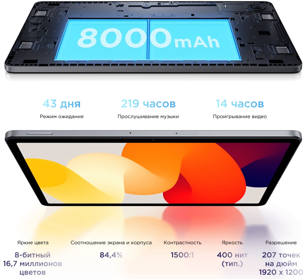 Xiaomi Redmi Pad SE 6/128GB Graphite Gray купить по лучшей цене,  оригинальный Ксяоми Ми Пад , официальная гарантия в Севастополе